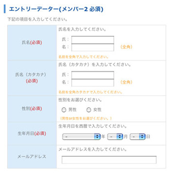 豊川リレーマラソンのメンバー様。