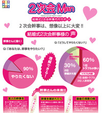二次会もプロに任せる時代です!!