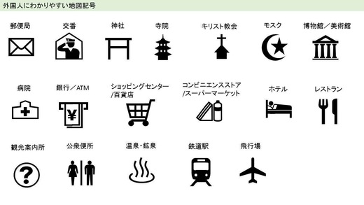 地図 記号 橋 画像 地図 記号 橋 画像 無料の塗り絵