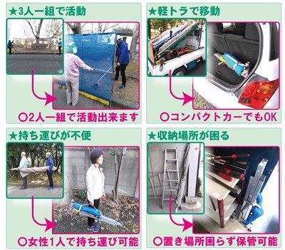 【メルマガ　vol.64】 草刈用防護ネット　飛石マモル君