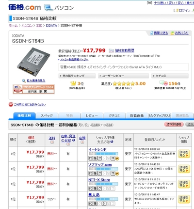時代はＨＤＤからＳＳＤへ