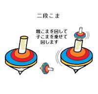 春うらら