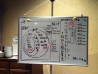 今日も出逢いに感謝！！