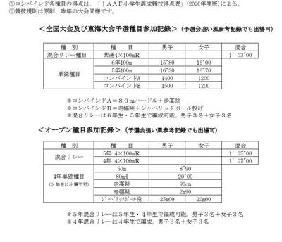 大会案内（小学部）