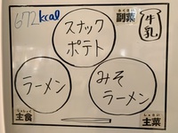 3.17 今日の給食