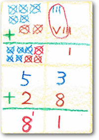 手を使って計算しよう２