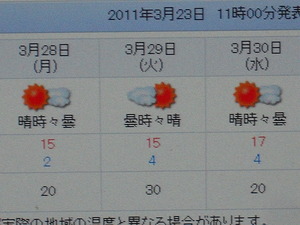 晴れマーク、キターーーー